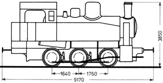 Podstawowe wymiary lokomotywy: długość:9 170 mm wysokość:3 850mm