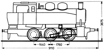 Podstawowe wymiary lokomotywy: długość:9 110 mm wysokość:3675 mm